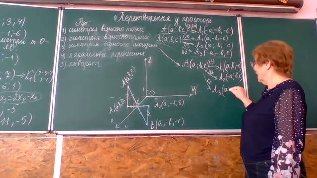 Відео-уроки ЗОШ №5 10-ті кл. (Перетворення у просторі) смотреть онлайн