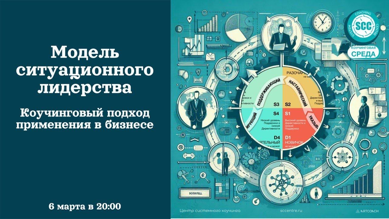 Модель ситуационного лидерства. Коучинговый подход применения в бизнесе смотреть онлайн