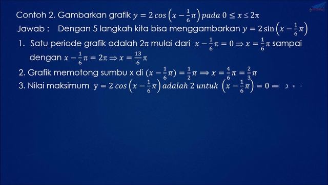 Grafik kosinus y = k cosx h смотреть онлайн