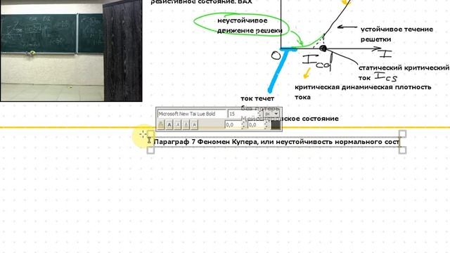 Сверхпроводимость Лекция 5 смотреть онлайн