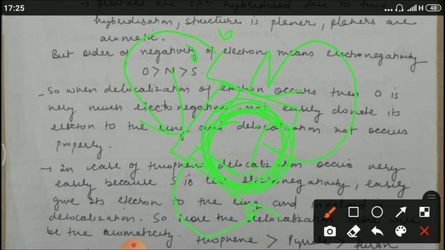 relative aromaticity and reactivity order of pyrrole, furan, thiophene смотреть онлайн