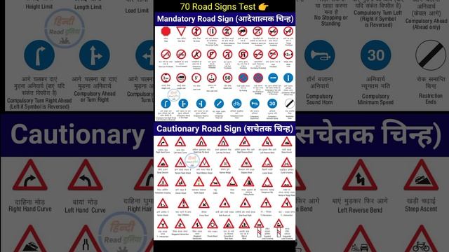 #Road Signs | Traffic Signs Drawing | Traffic Signal Rules смотреть онлайн