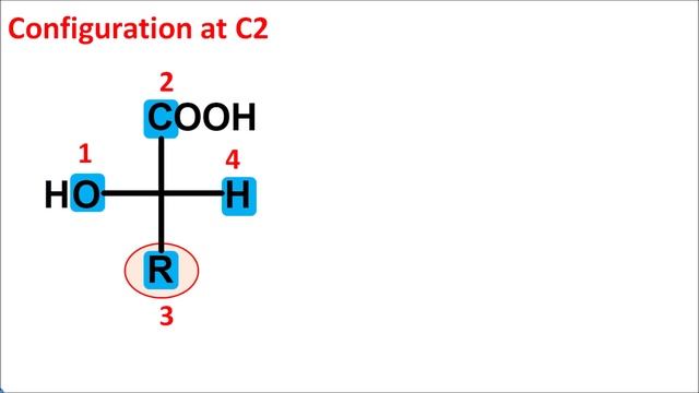 R and S configuration смотреть онлайн