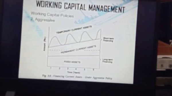 General Working Capital Management