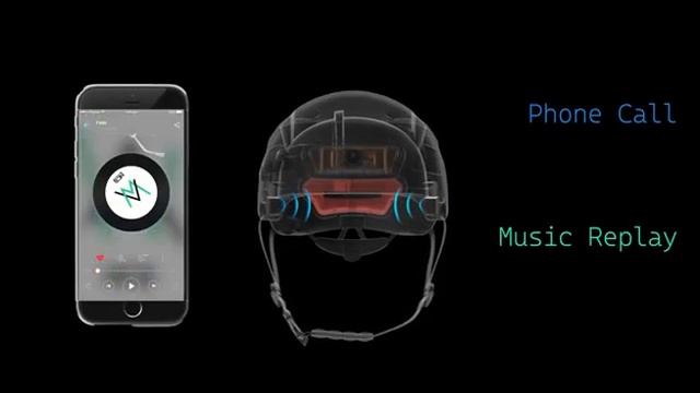 All-feature Smart Riding Helmet смотреть онлайн