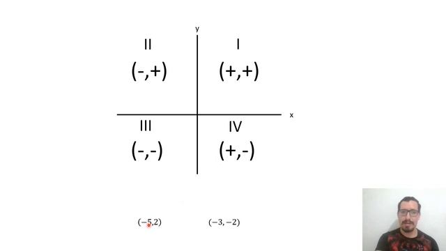 Guía Exani ii pensamiento matemático contestado y explicado. смотреть онлайн