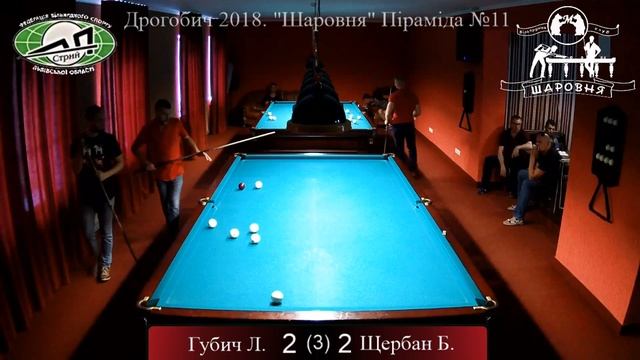 Дрогобич 2018. Шаровня. Пирамида №11 Губич Л. - Щербан Б. смотреть онлайн
