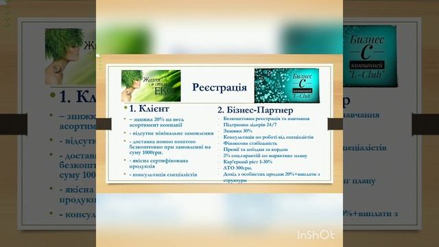 Презентація бізнесу L-club/Лклаб. Бізнес - онлайн смотреть онлайн