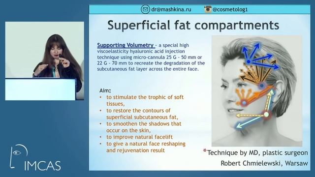 Youth mask and layered tissue reconstruction. Report on IMCAS Paris. Speaker doctor Mashkina, Russi смотреть онлайн