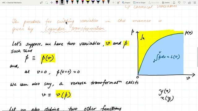(Lec 14) Hamilton's Equations | Canonical Momentum смотреть онлайн