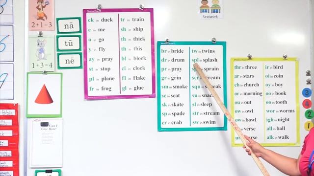 K5 Phonics Charts 6-8 смотреть онлайн