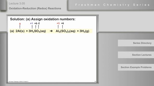 Chemistry Help Lecture 3.05: Oxidation-Reduction (Redox) Reactions смотреть онлайн