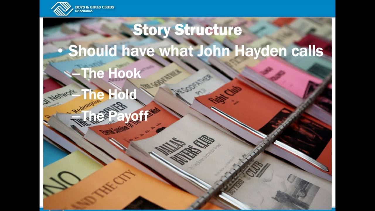 Once Upon a Time: Storytelling for Donor Engagement смотреть онлайн