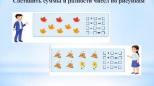 Математика. Тема: сложение и вычитание в пределах 10.1 класс