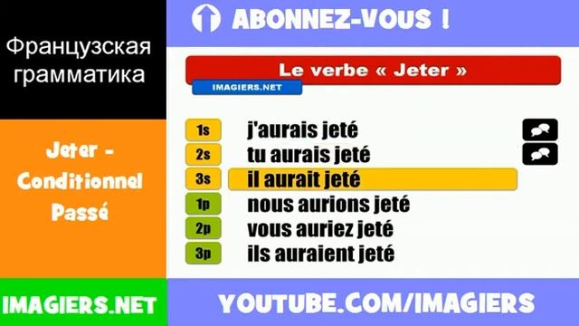 Французские глаголы = Jeter = Conditionnel Passé смотреть онлайн