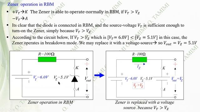 LECTURE-11 ELECTRONICS-1 ZENER-DIODE [INTRODUCTION] смотреть онлайн