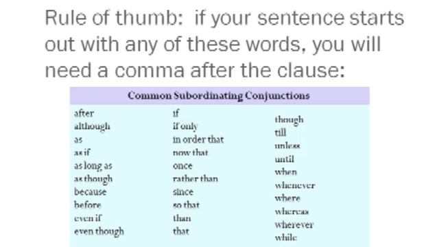 Commas After Introductory Clauses and Phrases смотреть онлайн