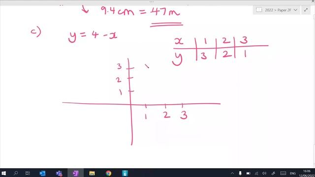 Edexcel GCSE Maths Paper 2 (Foundation) 2022 Walkthrough смотреть онлайн