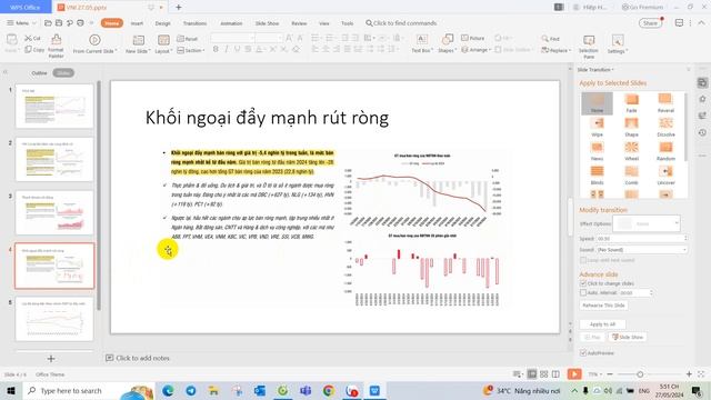 Bước đi của Tạo Lập - Cấu trúc của một Trend Tăng смотреть онлайн