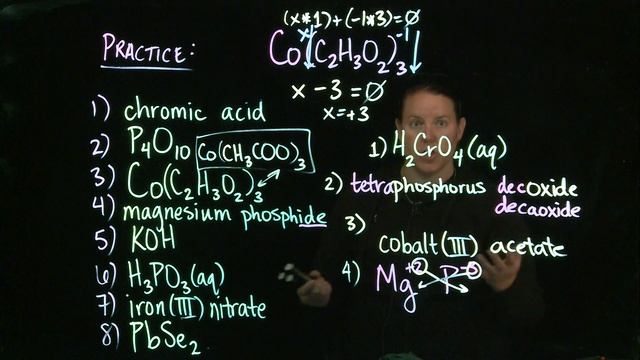 Naming Compounds Practice смотреть онлайн