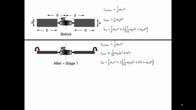 11.3 Conservation of Angular Momentum Rigid Body Kinetics смотреть онлайн