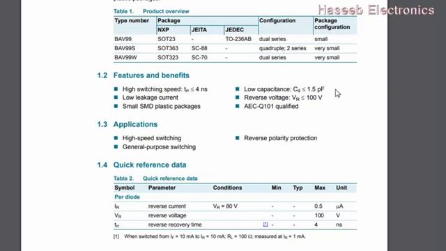 SMD Code A7W Equivalent How to Find Pinout Datasheet Equivalent for SMD Components смотреть онлайн