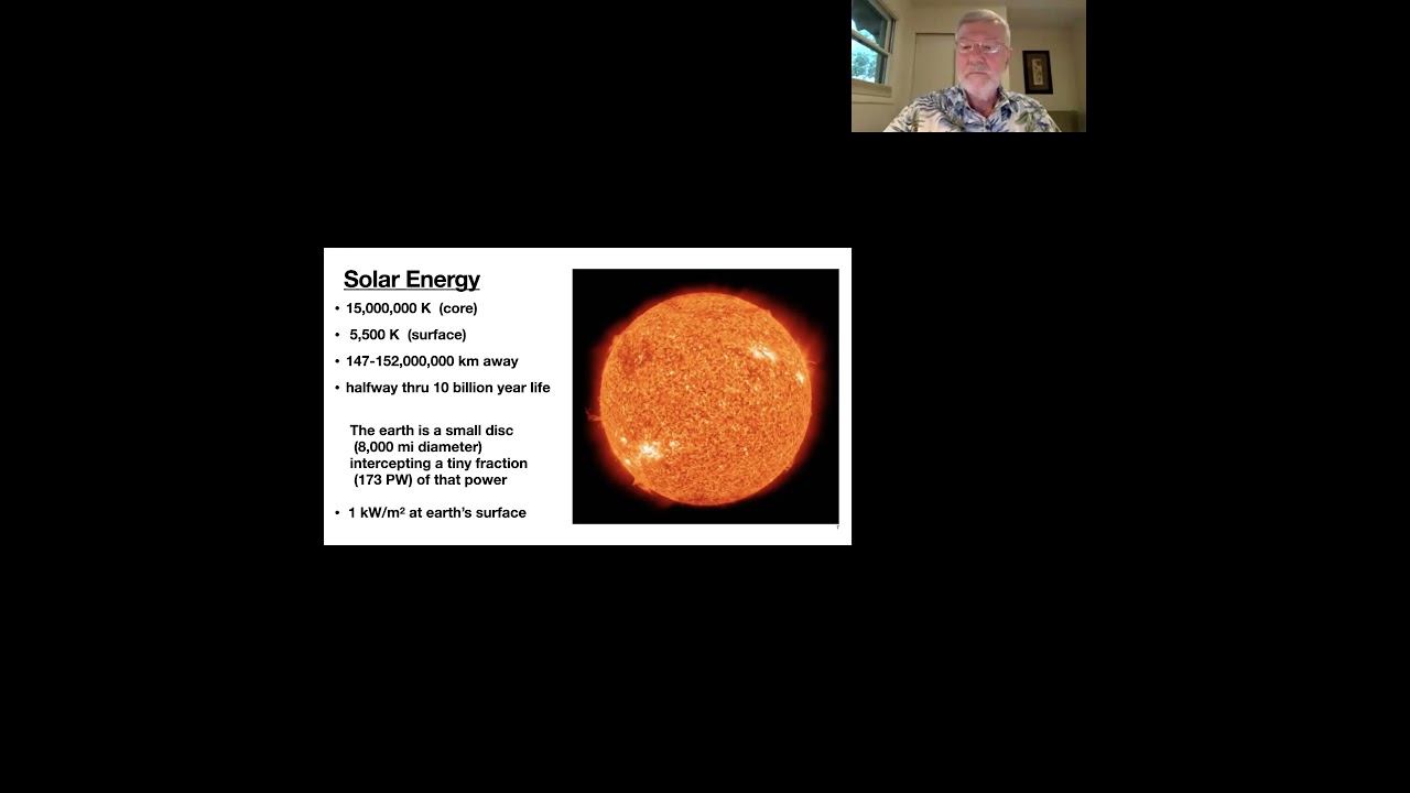 Solar Energy- Clorophyll,Rooftops, Global- Carl Wamser смотреть онлайн