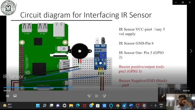 Raspberry Pi- Object detection using IR Sensor смотреть онлайн