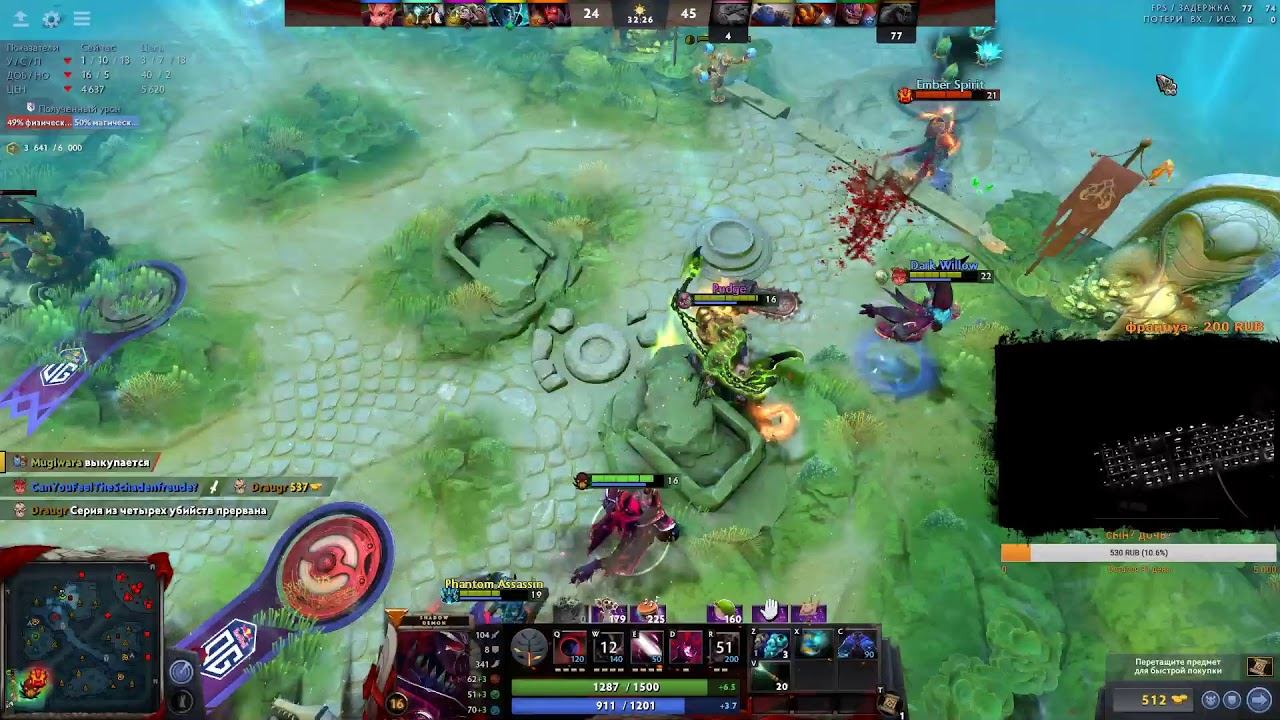 Dota2-Support смотреть онлайн