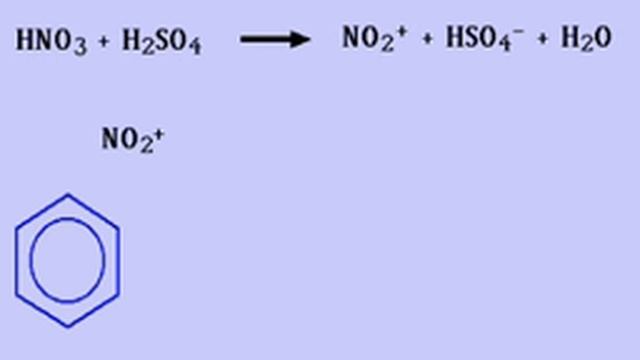 Bernie's Benzene Rag смотреть онлайн