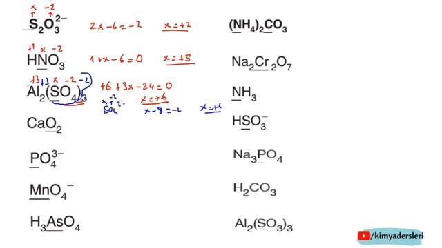 Yükseltgenme Basamakları | AYT Kimya 2021 | 11.Sınıf смотреть онлайн
