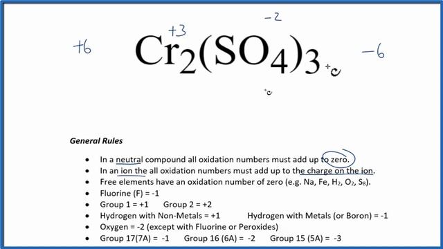 How to find the Oxidation Number for Cr in Cr2(SO4)3 смотреть онлайн
