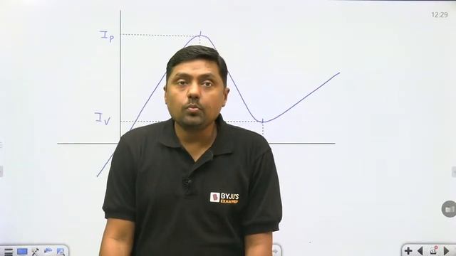 BARC & HAL 2022 Exam | EE/EC | Electronic Devices & Circuits (EDC) | Semiconductor Physics & Specia смотреть онлайн