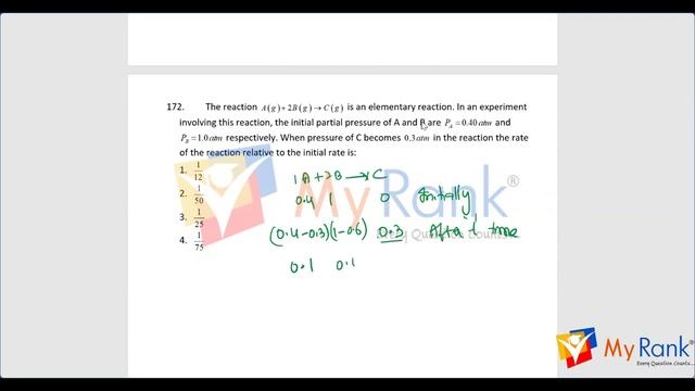 NEET MOCK TEST CONDUCTED ON 13-07-2022 - CHEMISTRY PAPER ANALYSIS WITH DETAILED EXPLANATION [MYRANK смотреть онлайн