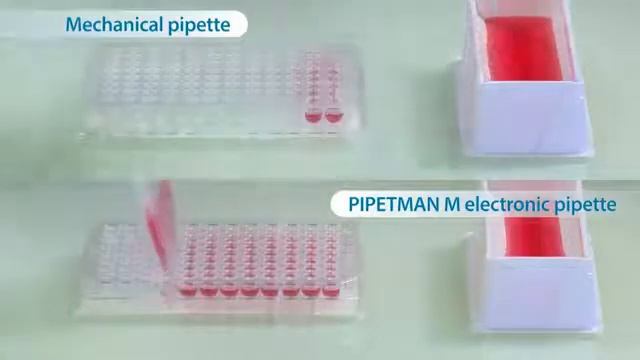 Reduce Repetitive Pipetting Errors with an Electronic Pipette by Gilson смотреть онлайн