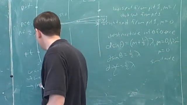 Polarization. Total internal reflection (6) смотреть онлайн