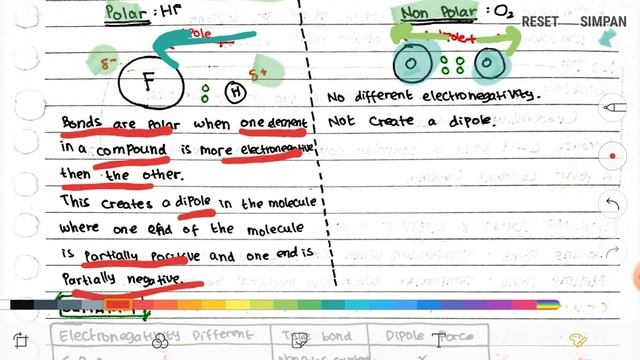 KIMOR 11 - Basic of Organic Chemistry смотреть онлайн