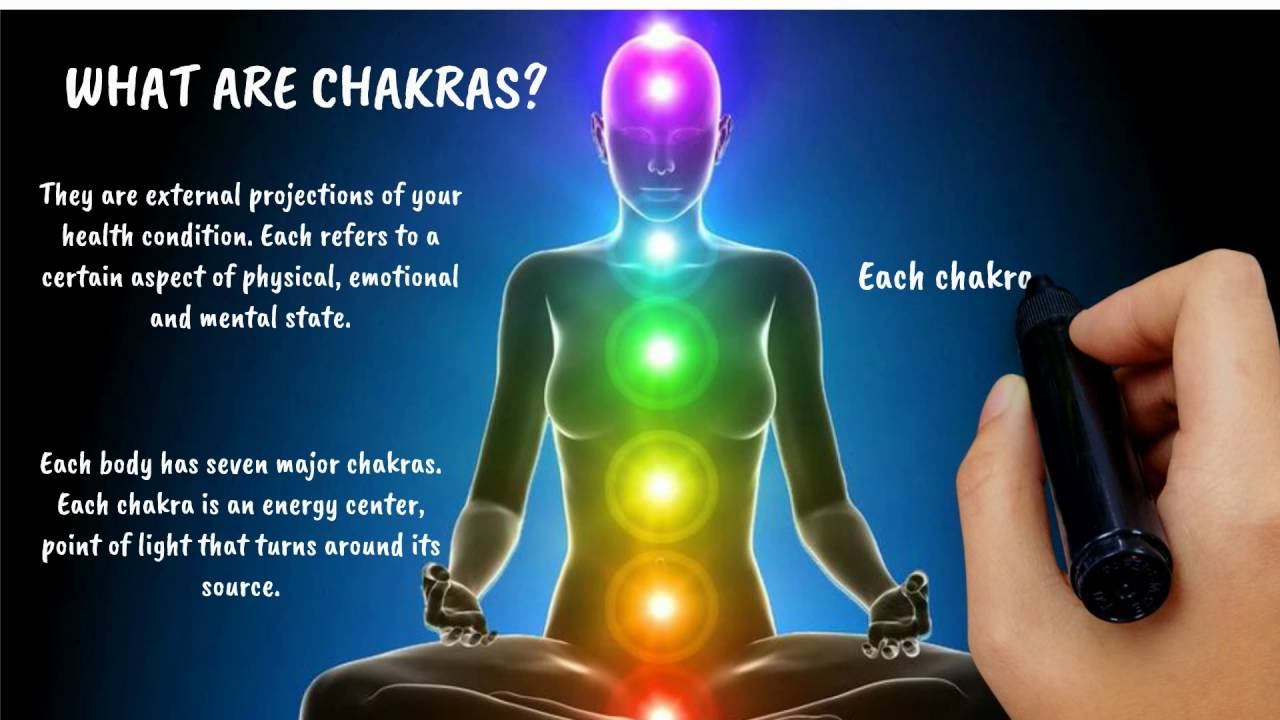 CHAKRAS |TIPS AND TRICKS FOR HEALTH 11 смотреть онлайн
