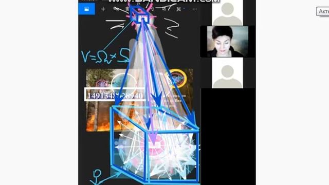 30-6 The norm of events through a numerical series _Норма событий через числовой ряд смотреть онлайн