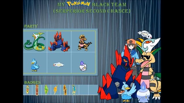 SERPERIOR SECOND CHANCE...DID IT DISSAPOINT? (MY BLACK TEAM) смотреть онлайн