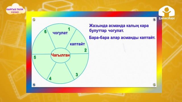 2-класс | Кыргыз тили | Сүйлөмдүн баяндоочу 1 сабак смотреть онлайн