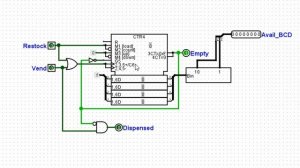 Logisim Evolution Lab05: Vending Machine