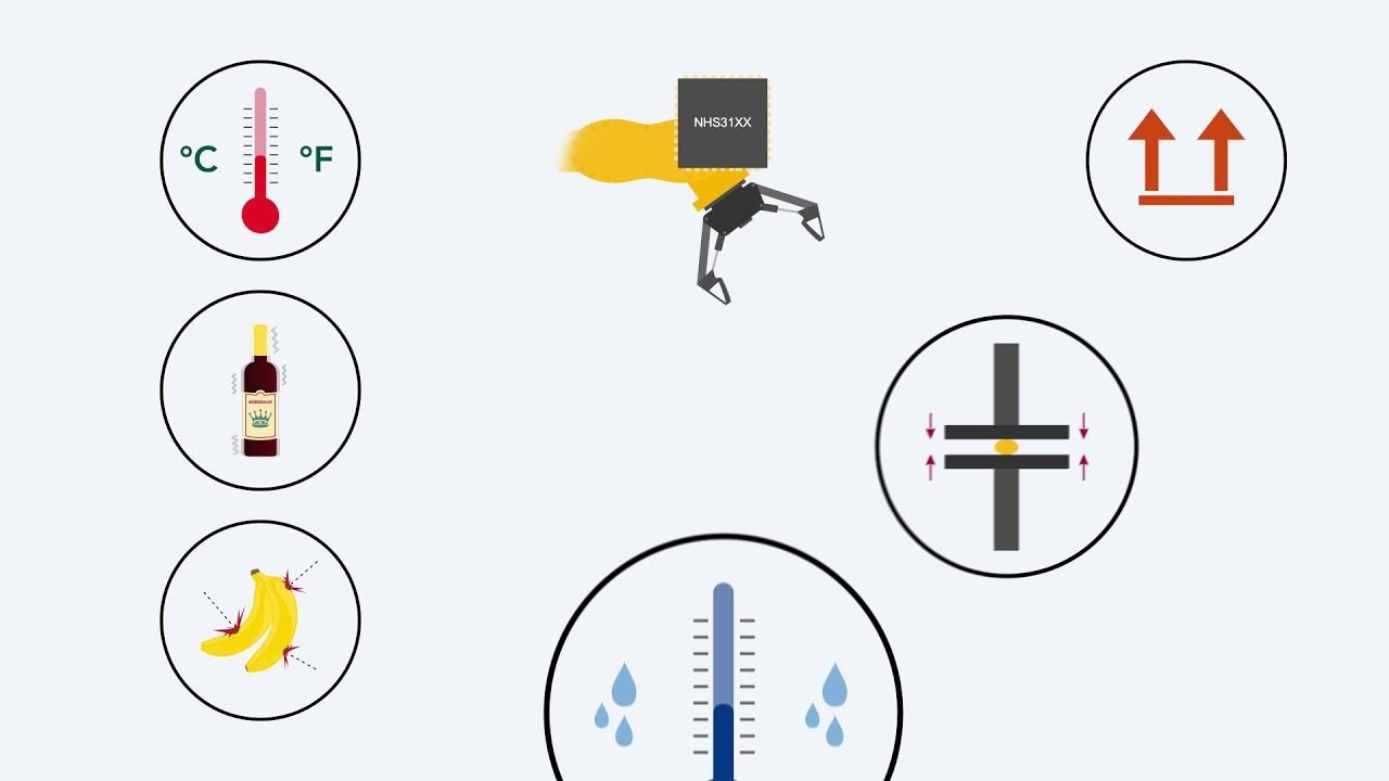 Upgrade Existing Industrial Machinery with NTAG SmartSensor смотреть онлайн