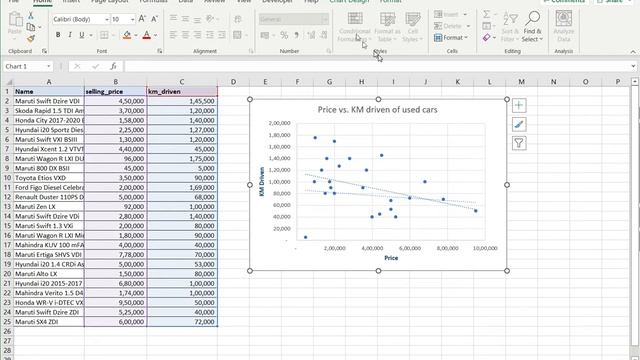 How to add multiple trendlines in Excel смотреть онлайн