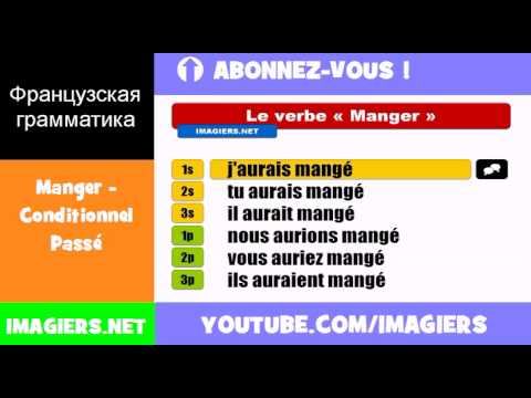 Французские глаголы = Manger = Conditionnel Passé смотреть онлайн
