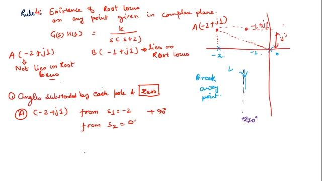 ROOT LOCUS PART 3 смотреть онлайн