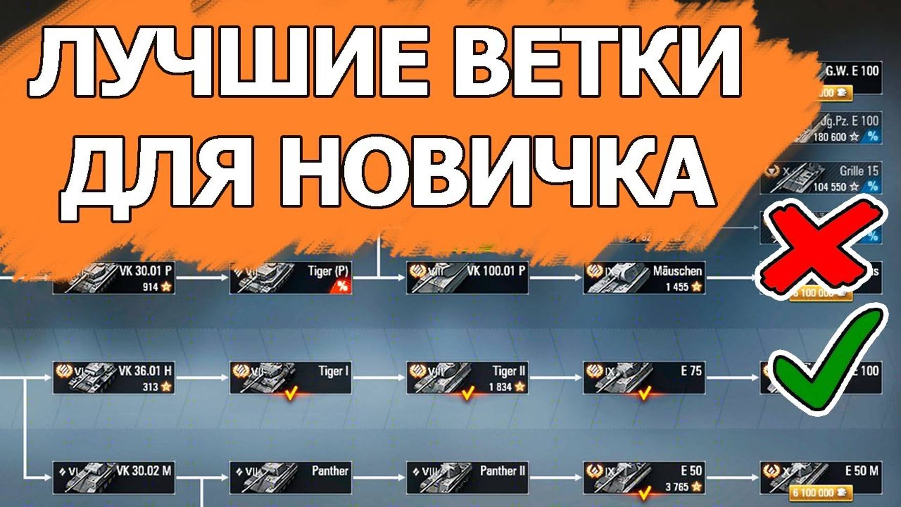 какие качать ветки в World Of Tanks Ru в 2024