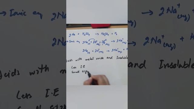Why Alkali metals form soluble hydroxide while Alkaline earth metals and Transition metals not смотреть онлайн