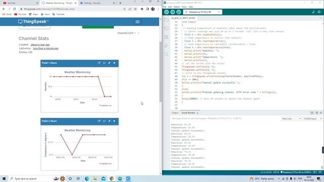 Monitor Temperature and Humidity over ThingSpeak IOT Using Raspberry Pi Pico W and DHT 11 Sensor смотреть онлайн