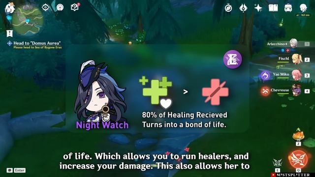 Clorinde Kit Explanation & Overview (Pre-Release) – Kit, Weapon, Teams | Genshin Impact 4.7 смотреть онлайн